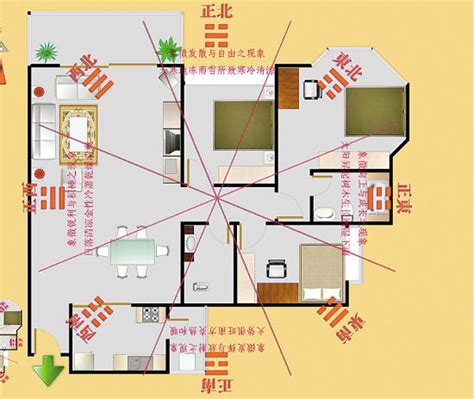 坐南向北的房子|坐南向北．都要配合風水布局才能成為「風水屋」—下